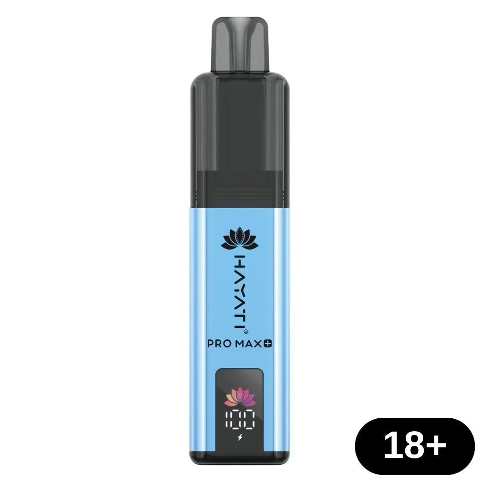 Product image with labels