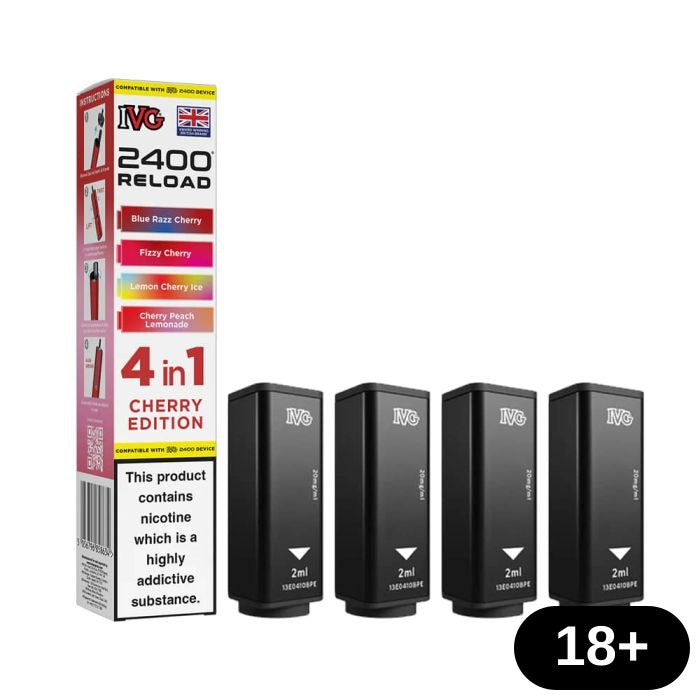Product image with labels
