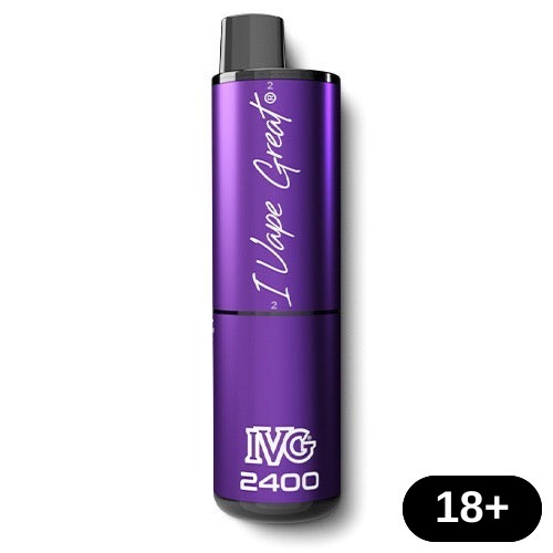 Product image with labels