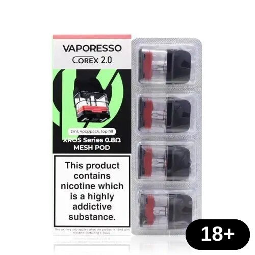 Product image with labels