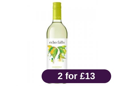 Product image with labels