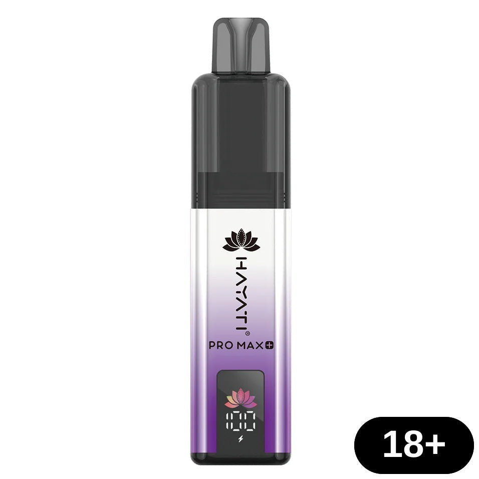 Product image with labels