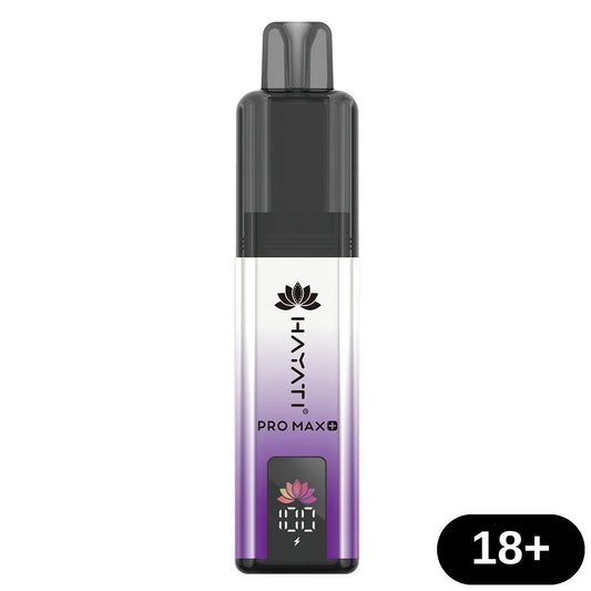 Product image with labels