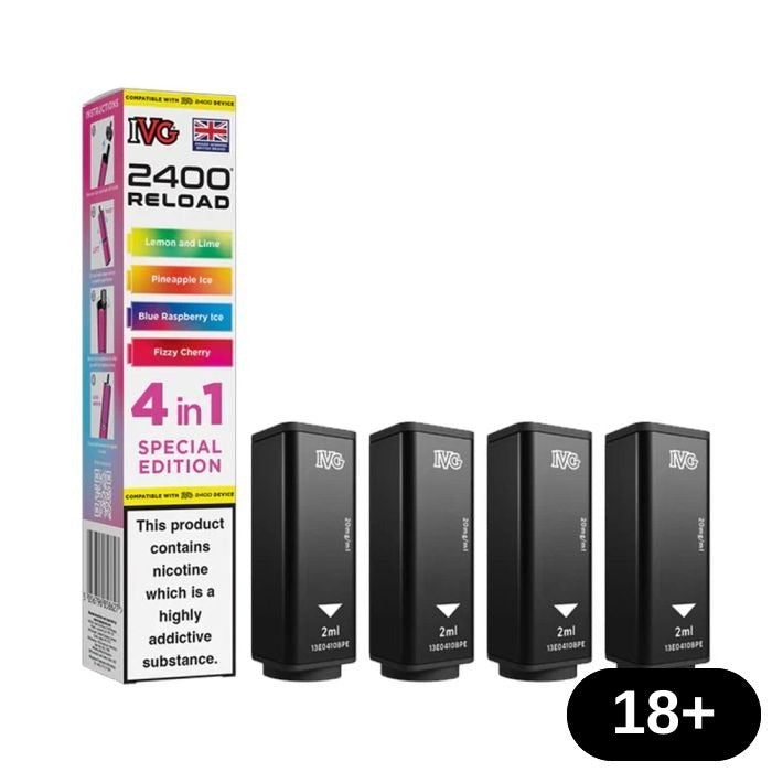 Product image with labels