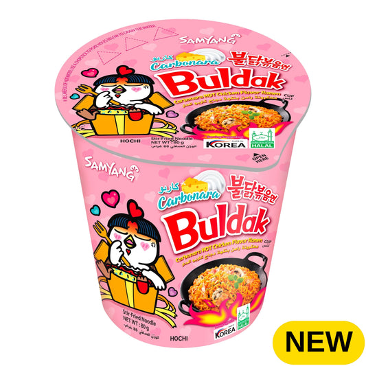 Product image with labels