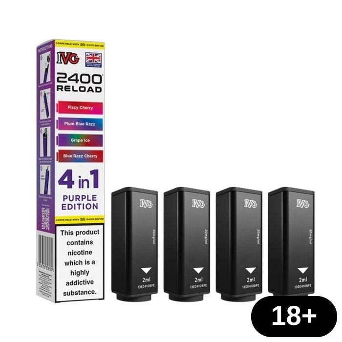 Product image with labels