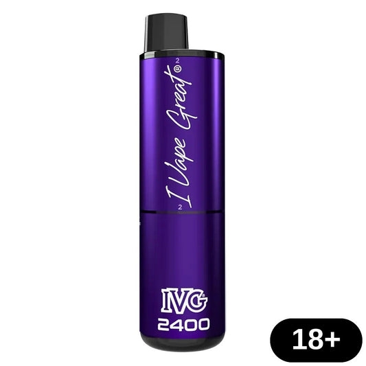 Product image with labels