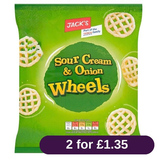Product image with labels