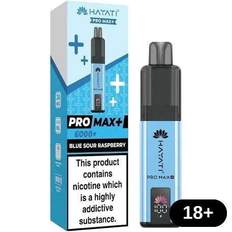 Product image with labels