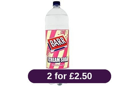 Product image with labels
