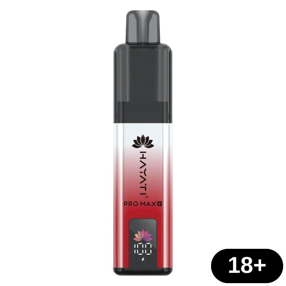 Product image with labels