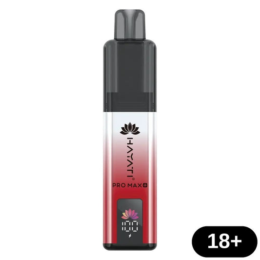 Product image with labels