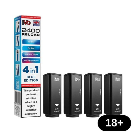Product image with labels