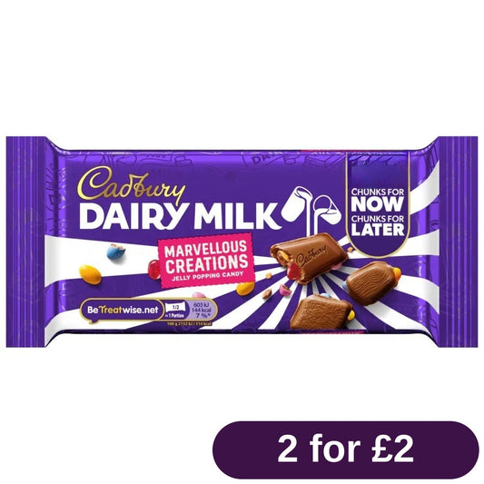 Product image with labels