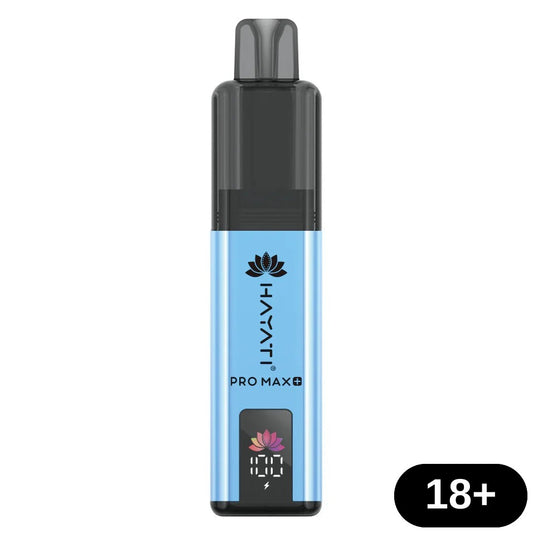 Product image with labels