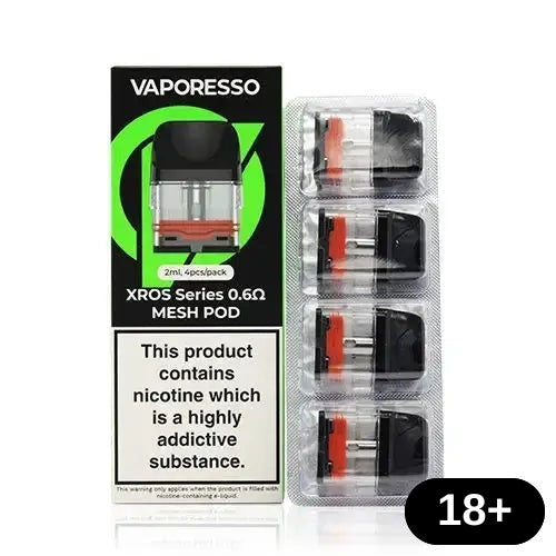 Product image with labels
