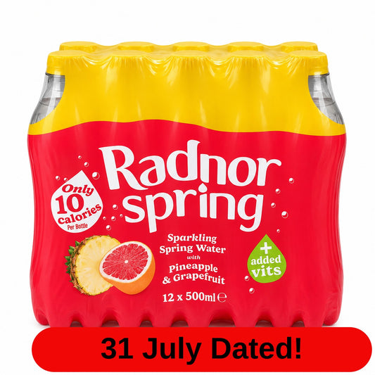 Product image with labels