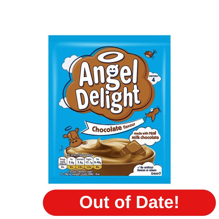 Product image with labels