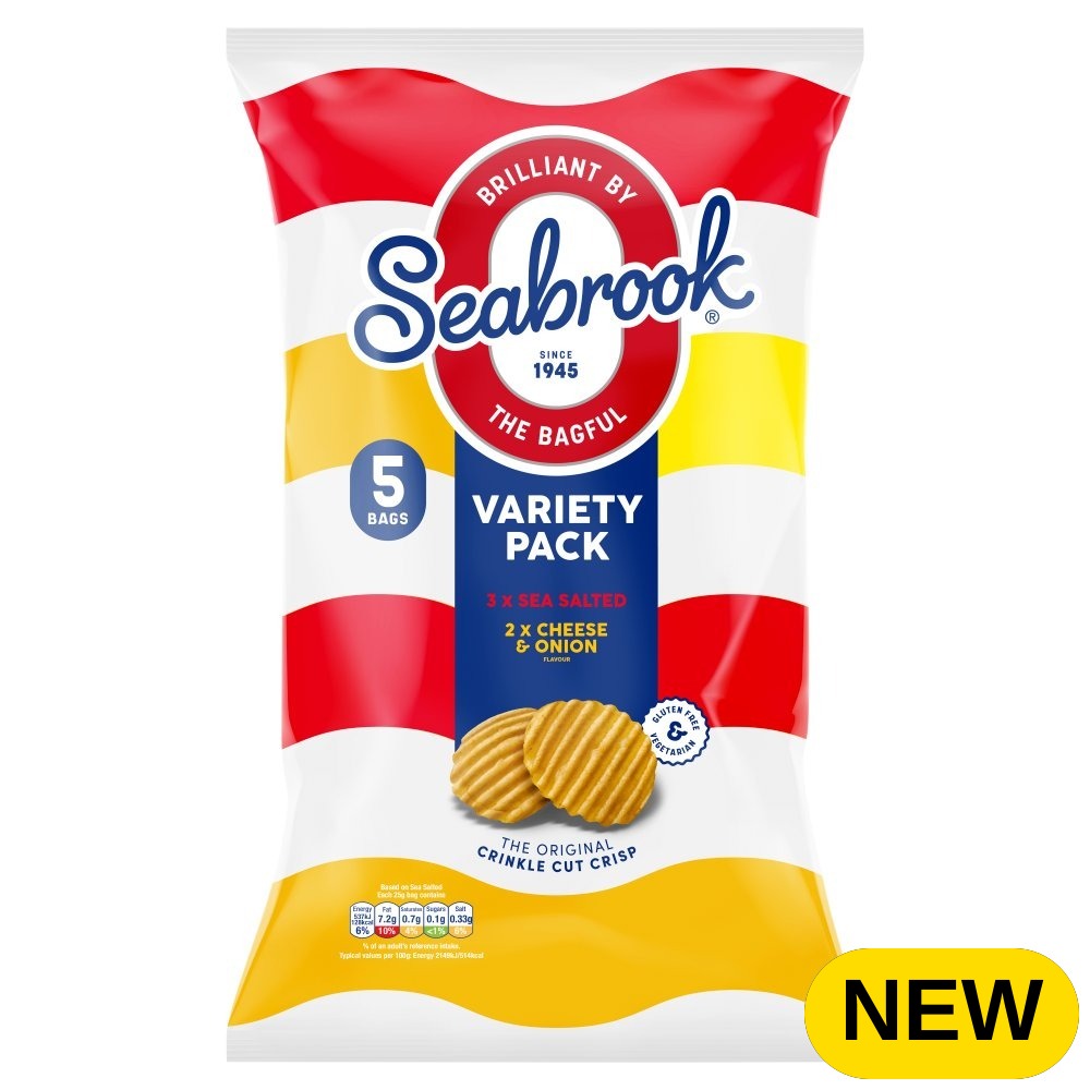Product image with labels