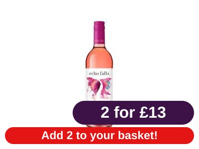 Product image with labels