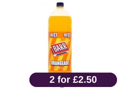 Product image with labels