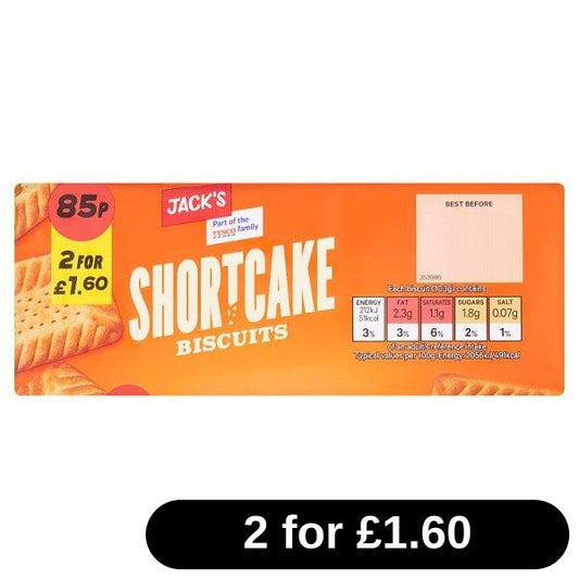 Product image with labels