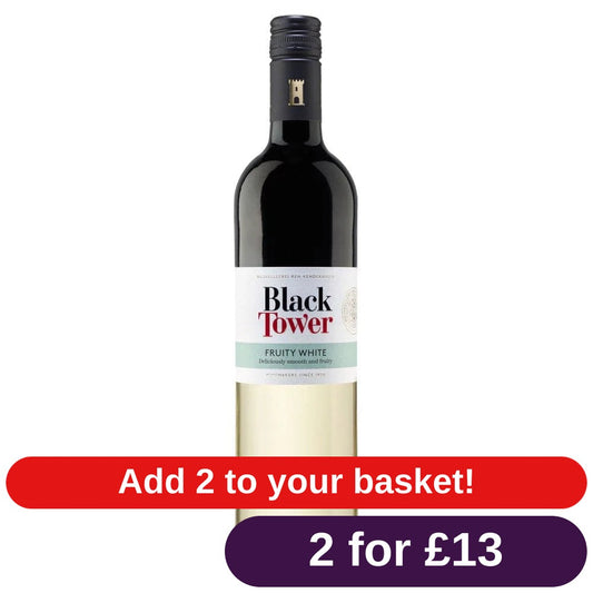 Product image with labels