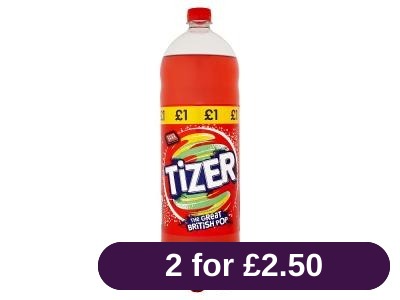 Product image with labels