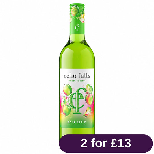 Product image with labels